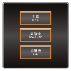 SU-SBP-2300  光環開關(3Key)